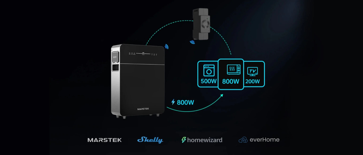 Smart meters